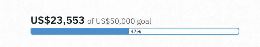 Fundraising-Goal-Meter-sept2024